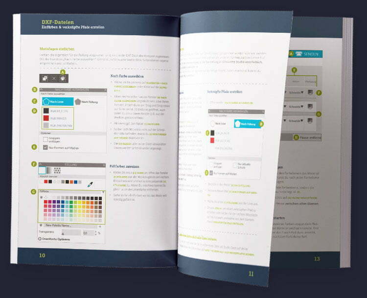 Freebie-Tutorial - Plotterdateien Textilveredelung