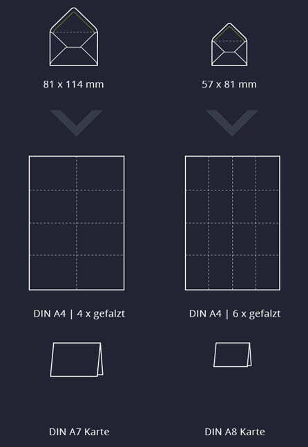 Plotterdatei Umschlag C7 C8